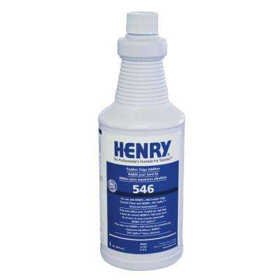 Henry 547 Floor Patch